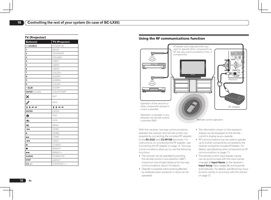 Using the rf communications function | Pioneer SC-LX85 User Manual | Page 70 / 122
