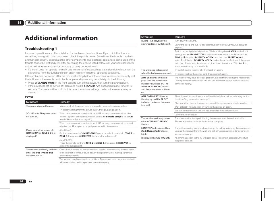 Troubleshooting 1, Additional information, 14 additional information | Pioneer SC-LX85 User Manual | Page 94 / 122