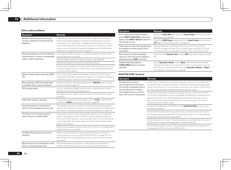 14 additional information | Pioneer SC-LX85 User Manual | Page 96 / 122