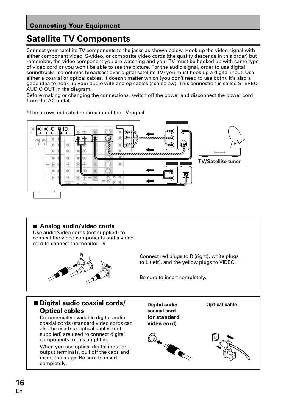 Satellite tv components, 7 digital audio coaxial cords/ optical cables, Connecting your equipment | 7 analog audio/video cords, Or standard video cord), Tv/satellite tuner, Optical cable, Rvideo | Pioneer VSA-E08 User Manual | Page 16 / 78