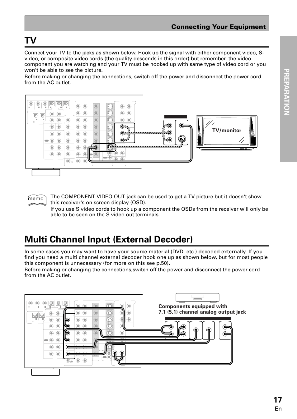 Tv multi channel input (external decoder), Multi channel input (external decoder), Prep ara tion | Connecting your equipment, Tv/monitor | Pioneer VSA-E08 User Manual | Page 17 / 78