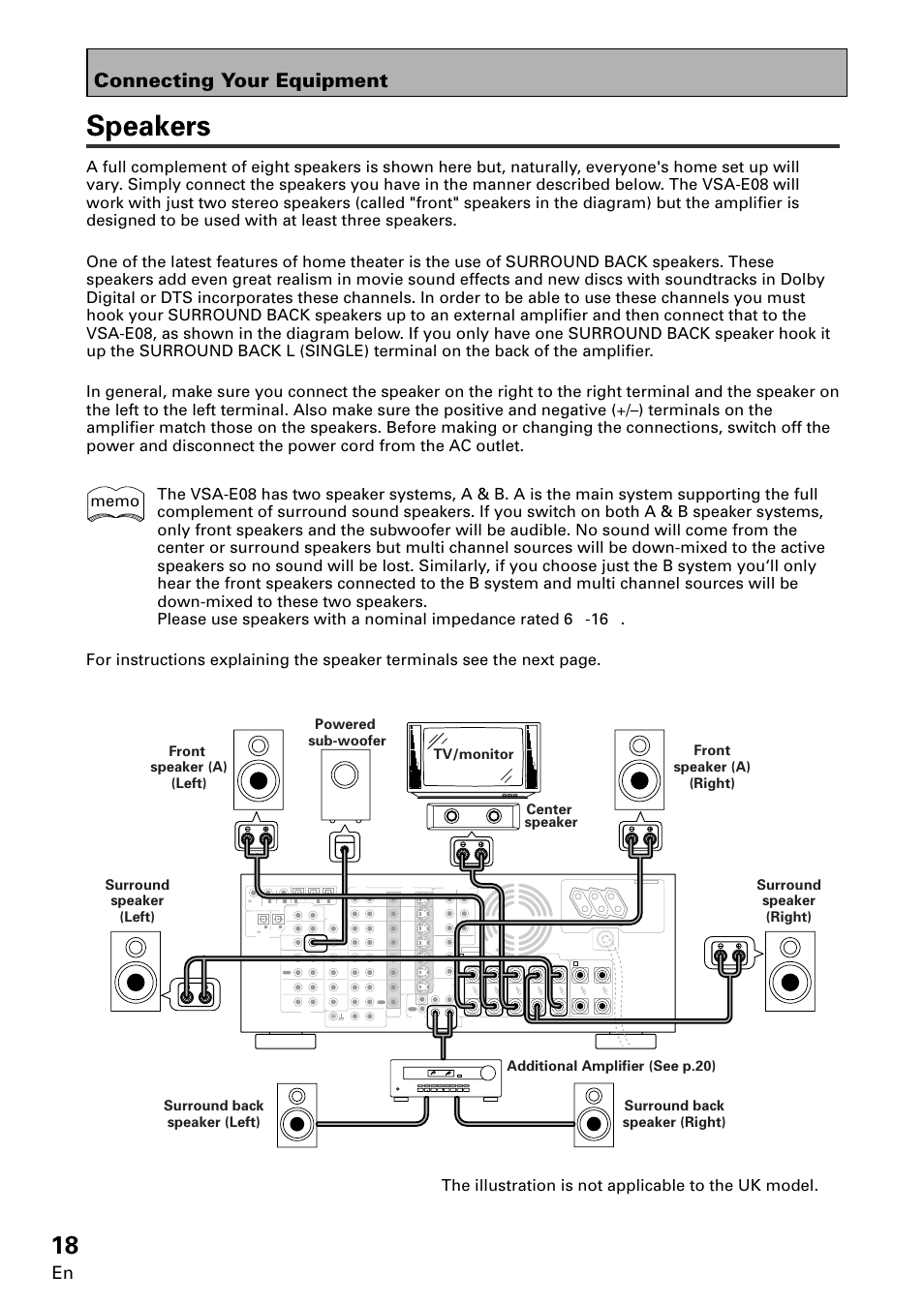 Speakers, Connecting your equipment | Pioneer VSA-E08 User Manual | Page 18 / 78