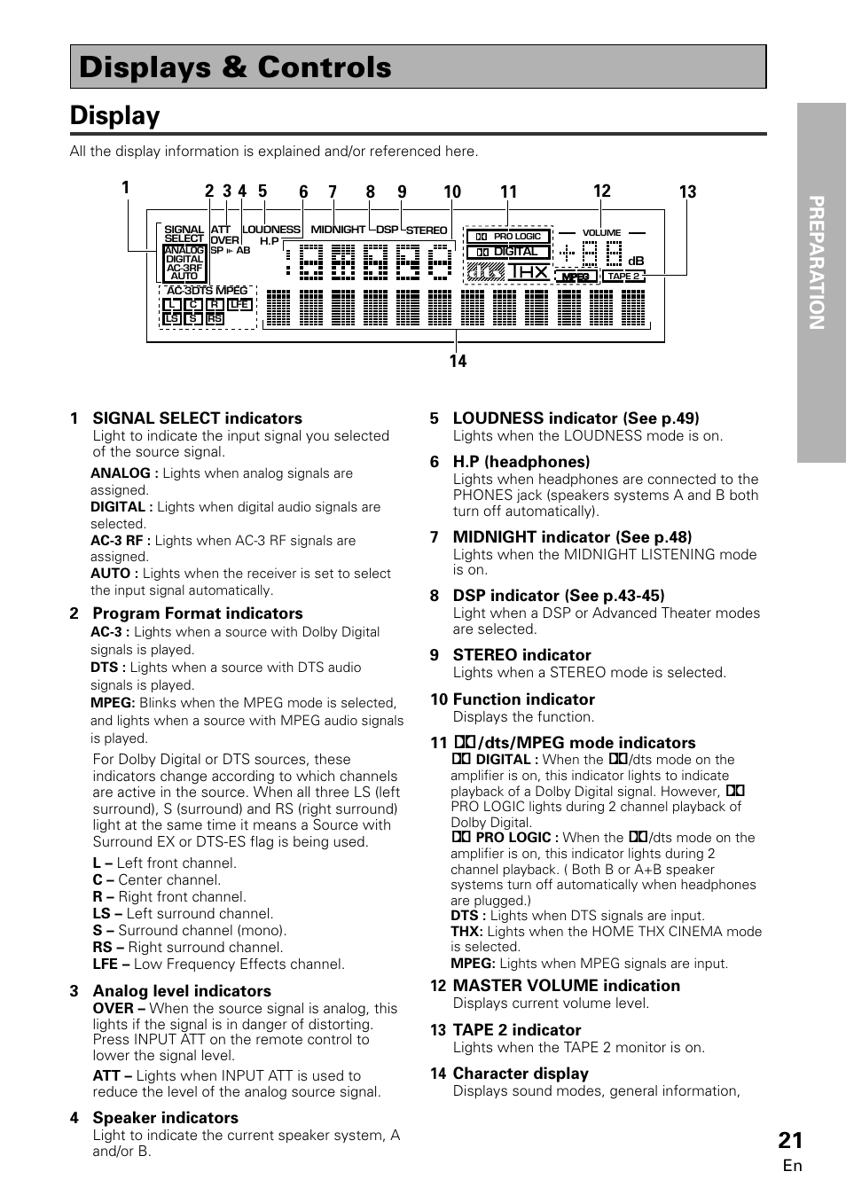 Displays & controls, Display, Prep ara tion | Pioneer VSA-E08 User Manual | Page 21 / 78