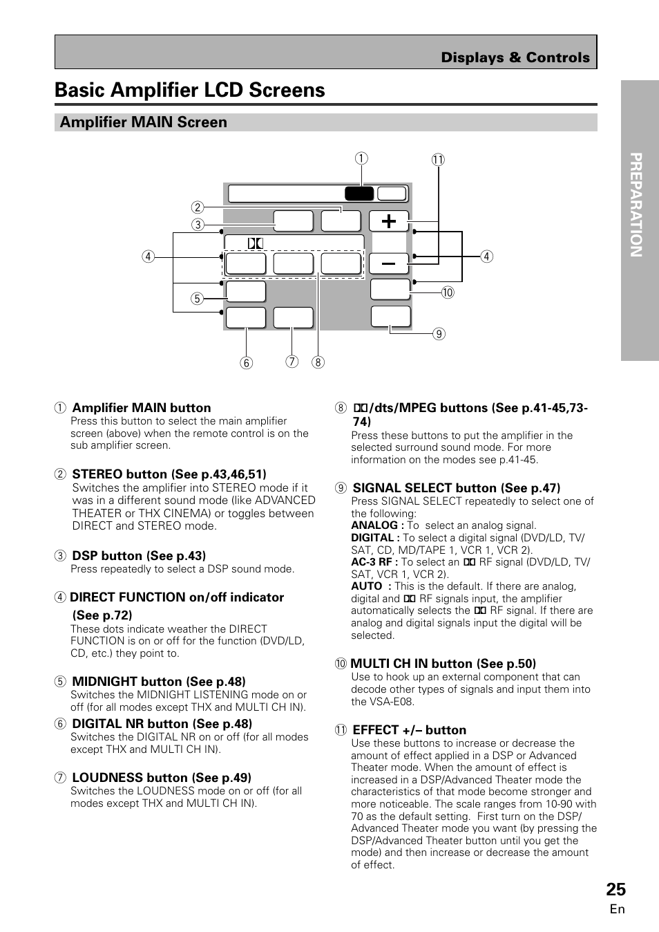 Basic amplifier lcd screens amplifier main screen, Basic amplifier lcd screens, Prep ara tion | Amplifier main screen | Pioneer VSA-E08 User Manual | Page 25 / 78