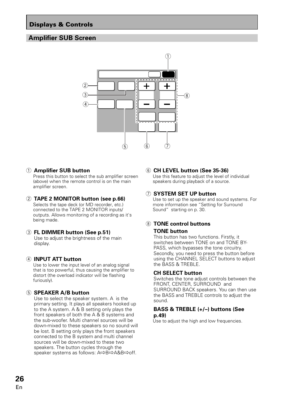 Amplifier sub screen | Pioneer VSA-E08 User Manual | Page 26 / 78