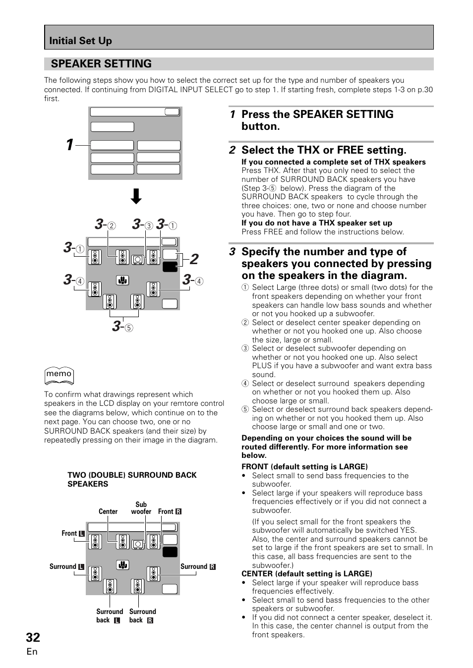 Speaker setting, Initial set up | Pioneer VSA-E08 User Manual | Page 32 / 78