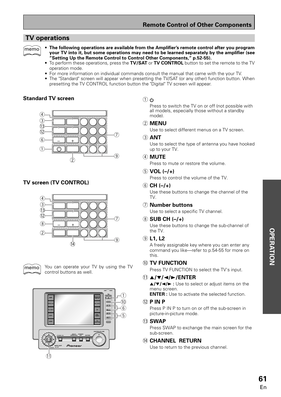 Tv operations, Opera tion opera tion, Remote control of other components | 2 menu, 3 ant, 4 mute, 5 vol (–/+), 6 ch (–/+), 7 number buttons, 8 sub ch (–/+) | Pioneer VSA-E08 User Manual | Page 61 / 78