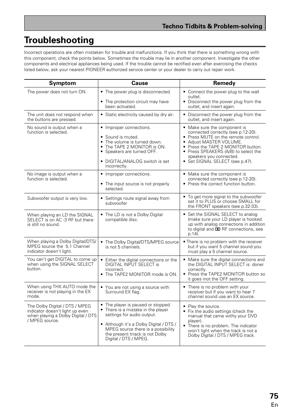 Troubleshooting, Techno tidbits & problem-solving | Pioneer VSA-E08 User Manual | Page 75 / 78