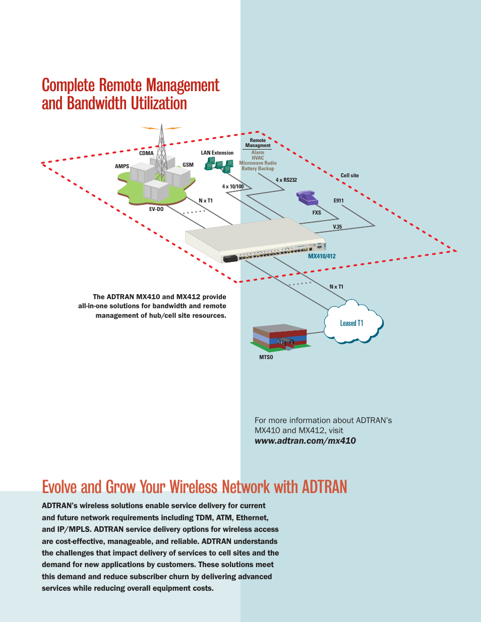 Evolve and grow your wireless network with adtran | ADTRAN MX412 User Manual | Page 3 / 4