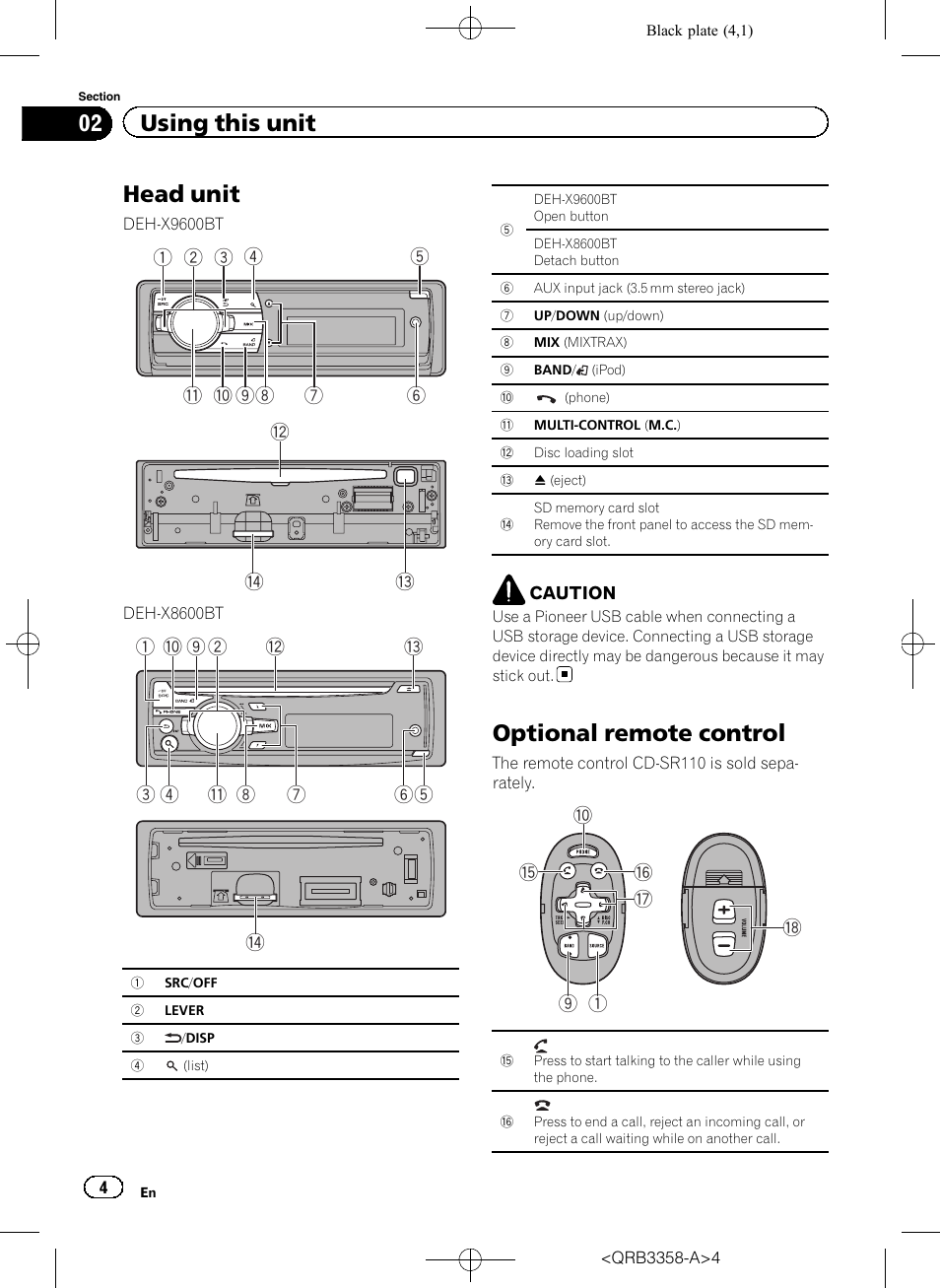 Using this unit head unit, Optional remote control, Head unit | 02 using this unit | Pioneer DEH-X8600BT User Manual | Page 4 / 40