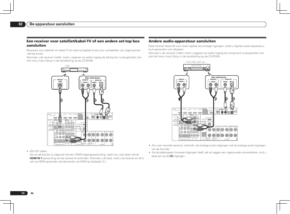 02 de apparatuur aansluiten, Andere audio-apparatuur aansluiten, Cd-r, md, dat, enz. eén selecteren | Eén selecteren stb | Pioneer VSX-1021 User Manual | Page 100 / 156