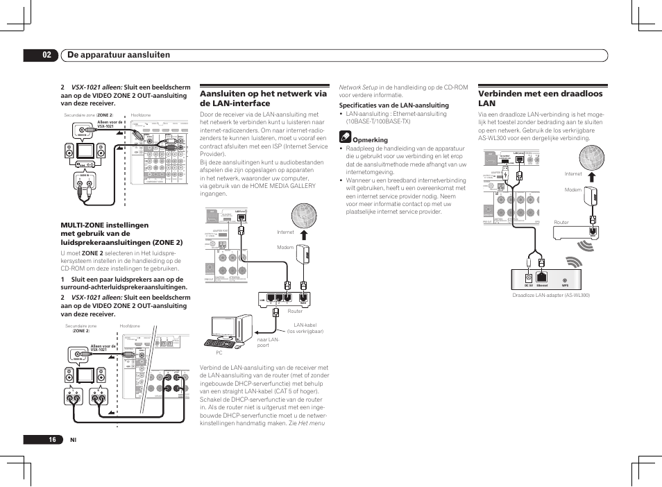 Assign able monitor out monitor out, Assignable, 02 de apparatuur aansluiten | Verbinden met een draadloos lan, Aansluiten op het netwerk via de lan-interface, Specificaties van de lan-aansluiting, Opmerking | Pioneer VSX-1021 User Manual | Page 102 / 156