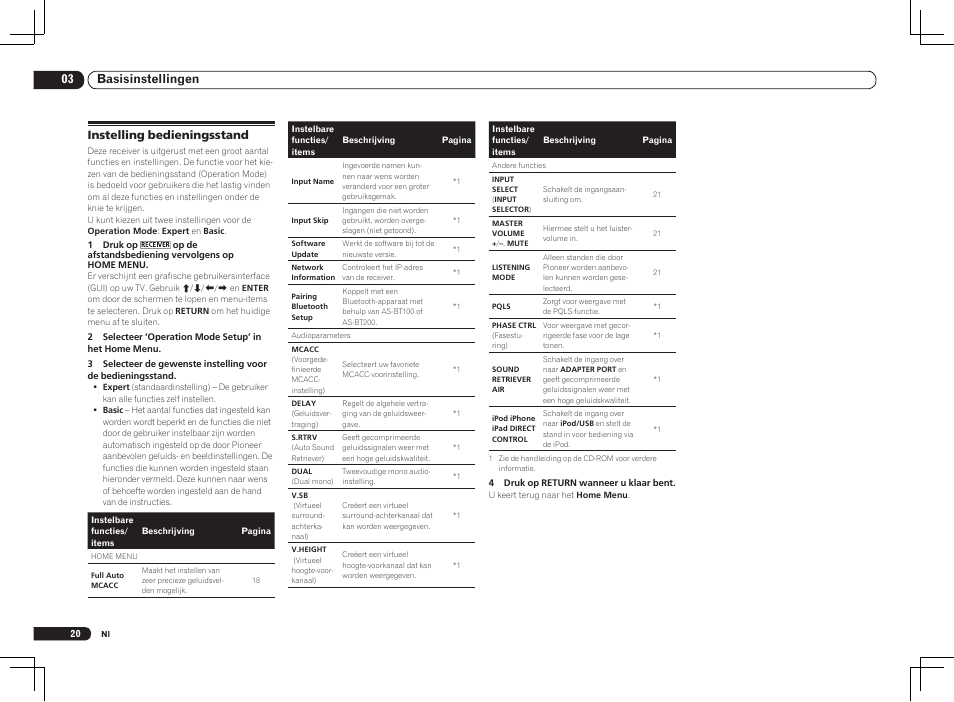 Instelling bedieningsstand, 03 basisinstellingen | Pioneer VSX-1021 User Manual | Page 106 / 156