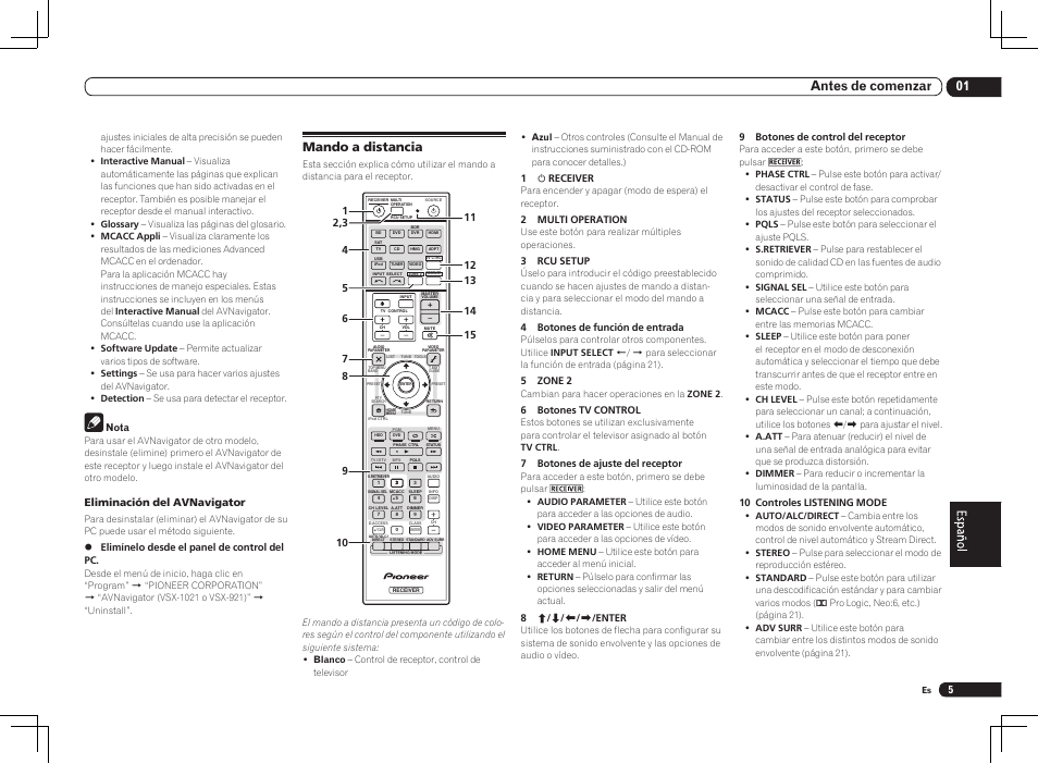 Mando a distancia, 01 antes de comenzar, Eliminación del avnavigator | Pioneer VSX-1021 User Manual | Page 113 / 156