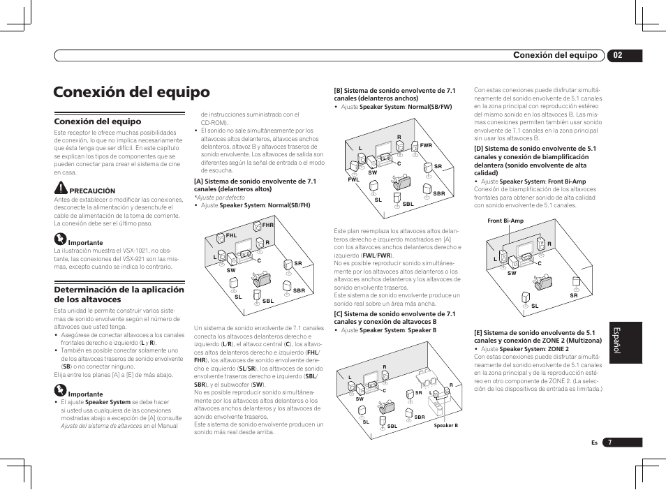 Conexión del equipo, 02 conexión del equipo | Pioneer VSX-1021 User Manual | Page 115 / 156