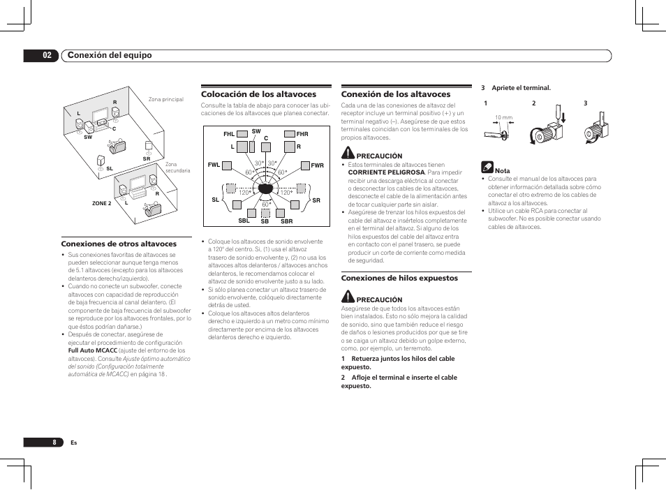 02 conexión del equipo | Pioneer VSX-1021 User Manual | Page 116 / 156