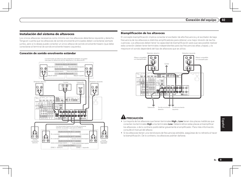 Instalación del sistema de altavoces, Single), Assign able assignable assignable | Monitor out monitor out, Assignable, Speaker impedance 6 -16, Enceinte d’impedance de 6 -16, For wireless lan, Output 5 v 0.6 a max), 02 conexión del equipo | Pioneer VSX-1021 User Manual | Page 117 / 156