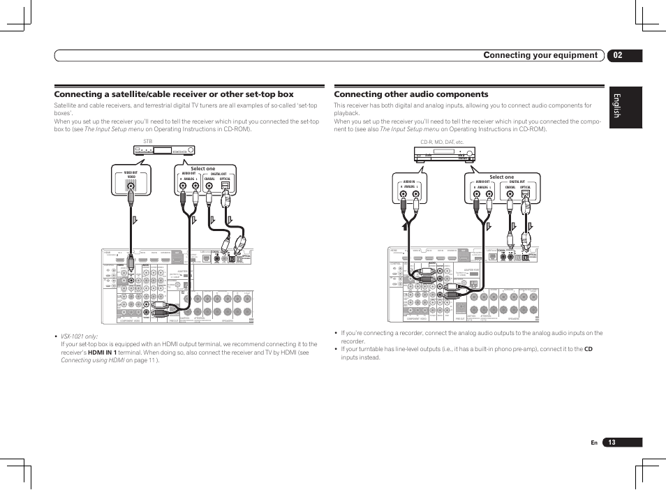 02 connecting your equipment, Connecting other audio components, Select one stb | Cd-r, md, dat, etc. select one | Pioneer VSX-1021 User Manual | Page 13 / 156