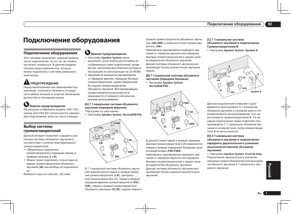 Подключение оборудования, Выбор системы громкоговорителей, 02 подключение оборудования | Pioneer VSX-1021 User Manual | Page 137 / 156
