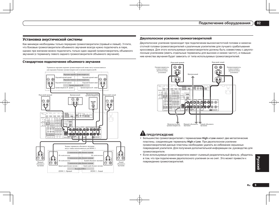 Установка акустической системы, Single), Assign able assignable assignable | Monitor out monitor out, Assignable, Speaker impedance 6 -16, Enceinte d’impedance de 6 -16, For wireless lan, Output 5 v 0.6 a max), 02 подключение оборудования | Pioneer VSX-1021 User Manual | Page 139 / 156