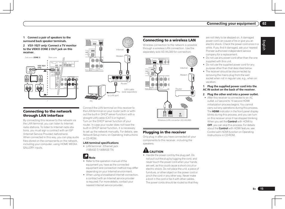 02 connecting your equipment, Connecting to the network through lan interface, Connecting to a wireless lan | Plugging in the receiver, Lan terminal specifications, Caution | Pioneer VSX-1021 User Manual | Page 15 / 156