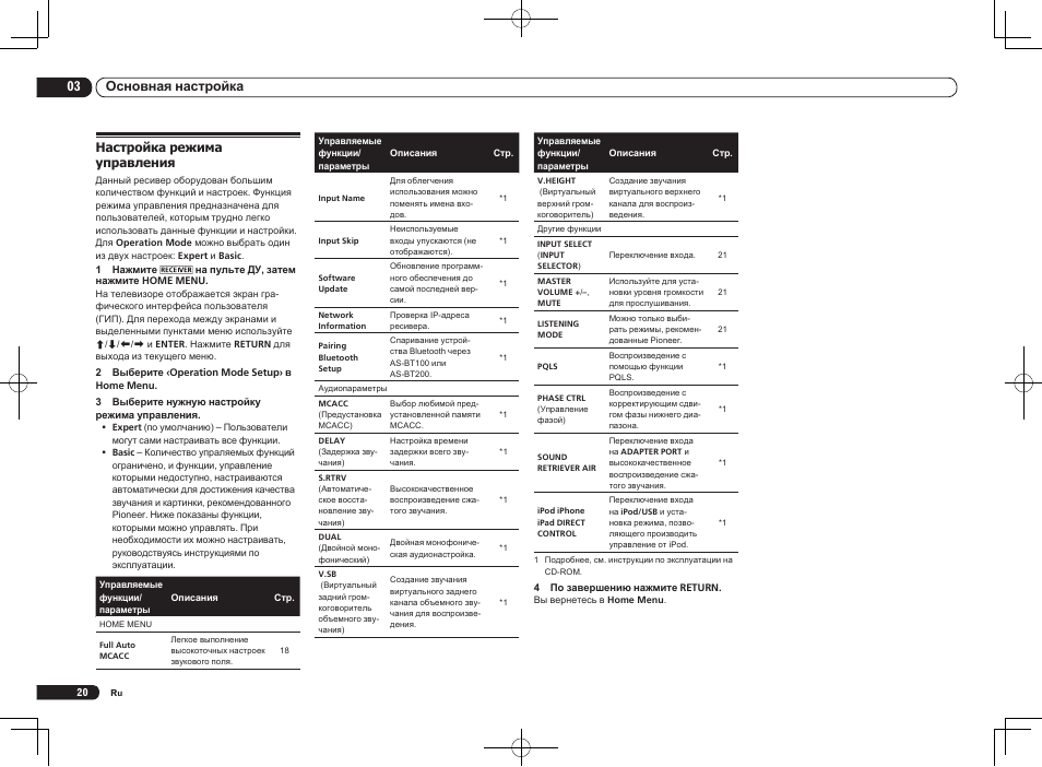 Настройка режима управления, 03 основная настройка | Pioneer VSX-1021 User Manual | Page 150 / 156