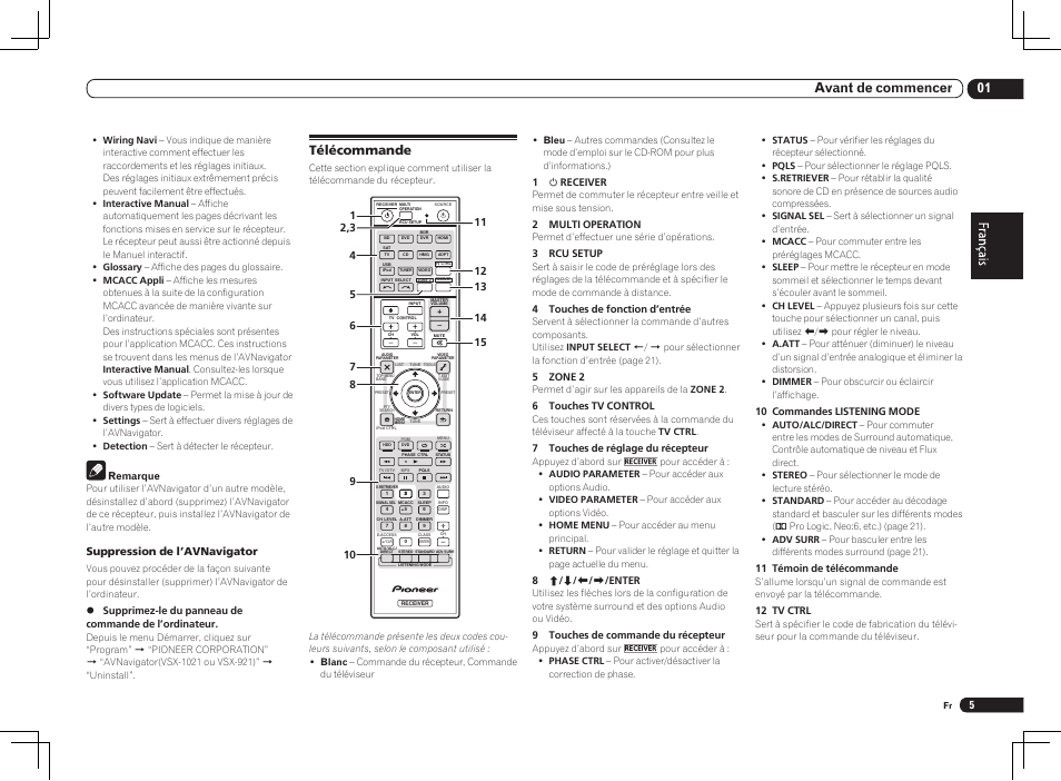 Télécommande, 01 avant de commencer, Suppression de l’avnavigator | Pioneer VSX-1021 User Manual | Page 25 / 156