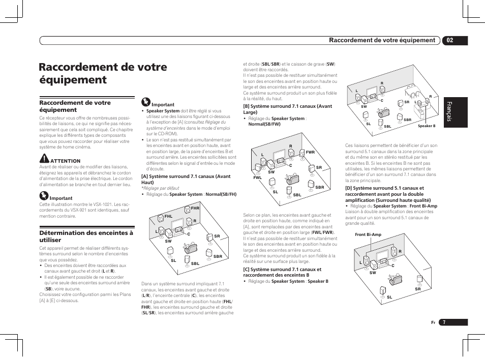 Raccordement de votre équipement, 02 raccordement de votre équipement | Pioneer VSX-1021 User Manual | Page 27 / 156