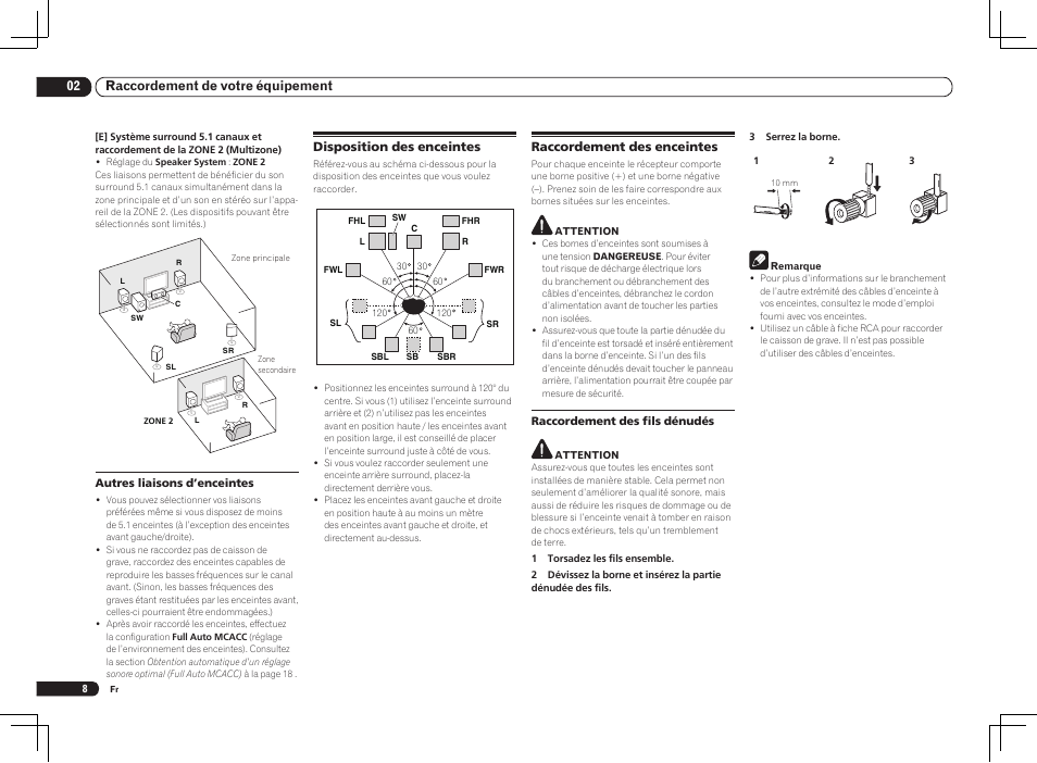 02 raccordement de votre équipement | Pioneer VSX-1021 User Manual | Page 28 / 156