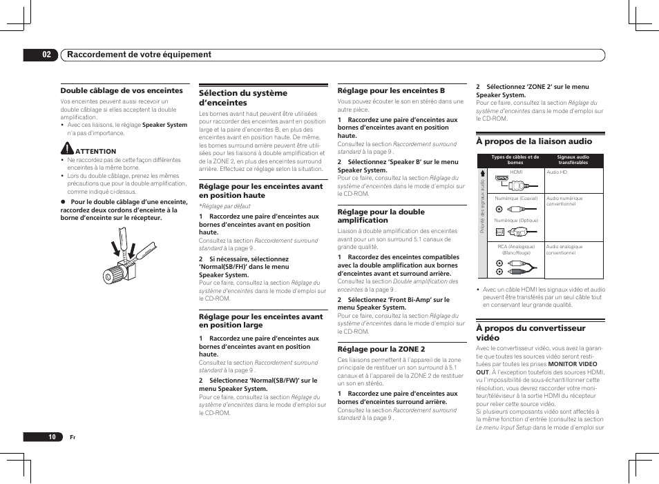 02 raccordement de votre équipement | Pioneer VSX-1021 User Manual | Page 30 / 156