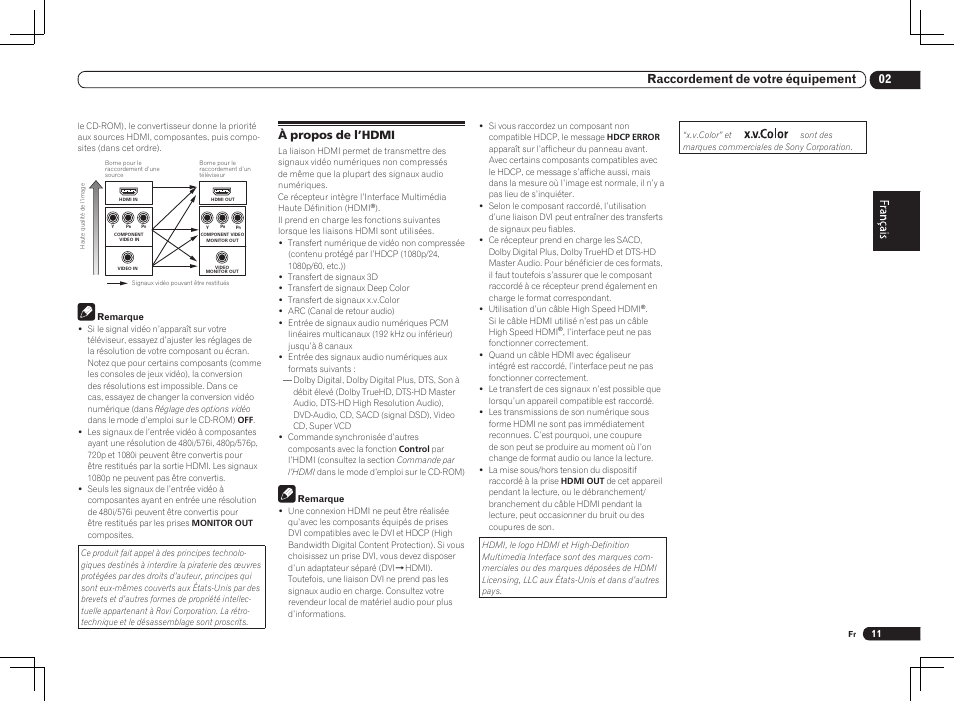 À propos de l’hdmi, 02 raccordement de votre équipement | Pioneer VSX-1021 User Manual | Page 31 / 156