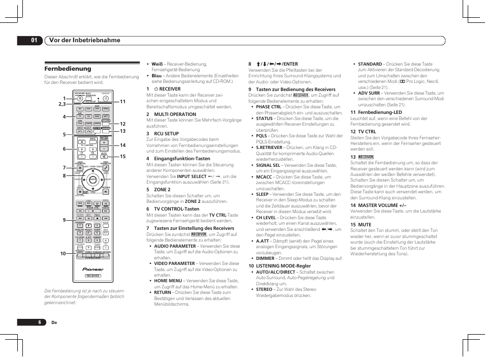 Fernbedienung, 01 vor der inbetriebnahme | Pioneer VSX-1021 User Manual | Page 48 / 156