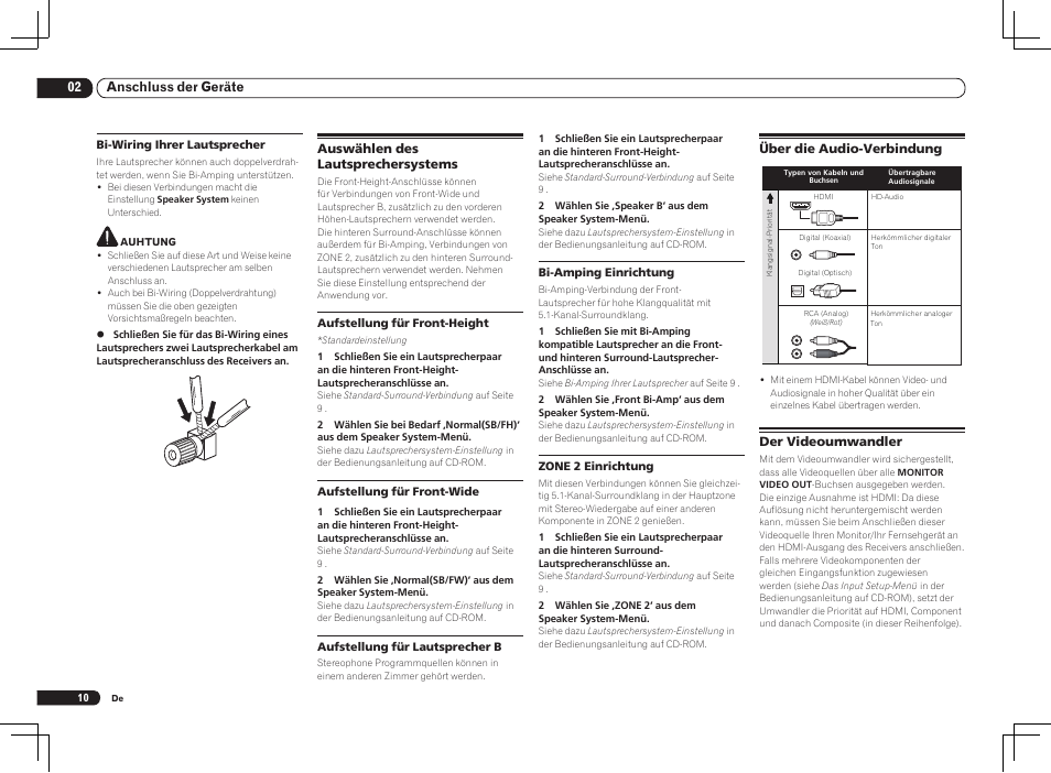 02 anschluss der geräte | Pioneer VSX-1021 User Manual | Page 52 / 156