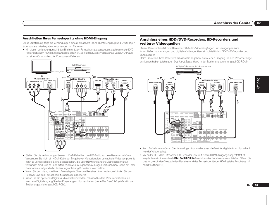 02 anschluss der geräte, Anschließen ihres fernsehgeräts ohne hdmi-eingang, Hdd/dvd-recorder, bd-recorder usw. wählen sie eine | Pioneer VSX-1021 User Manual | Page 55 / 156