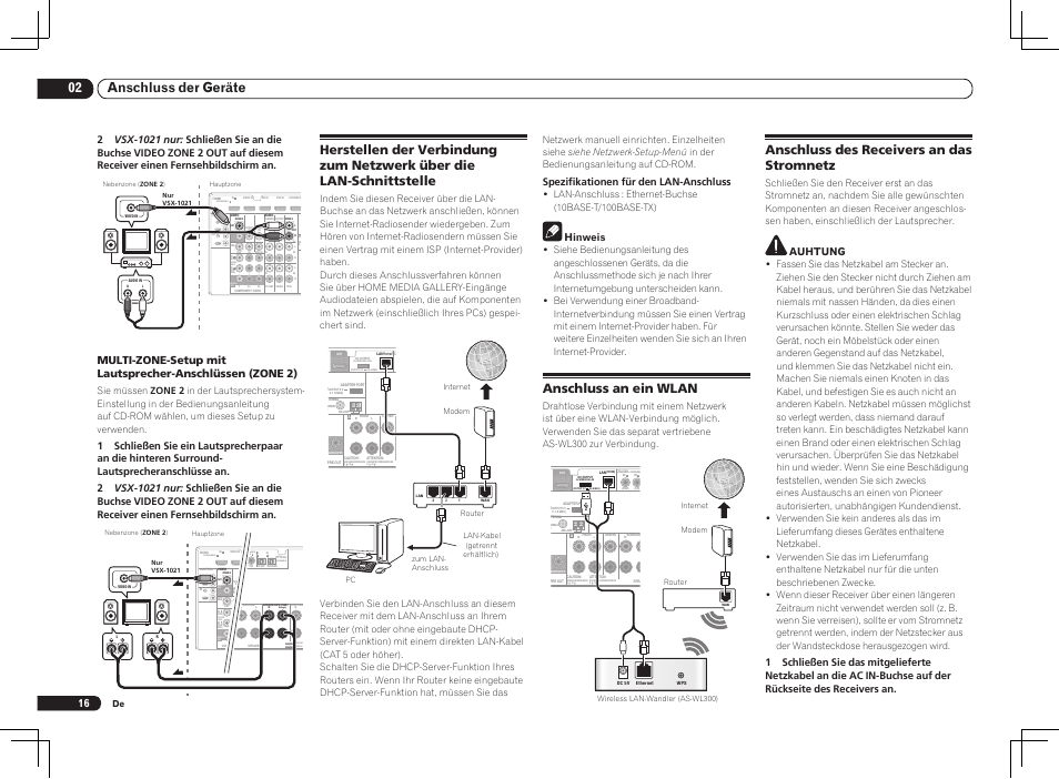 Assign able monitor out monitor out, Assignable, 02 anschluss der geräte | Anschluss an ein wlan, Anschluss des receivers an das stromnetz, Spezifikationen für den lan-anschluss, Hinweis, Auhtung | Pioneer VSX-1021 User Manual | Page 58 / 156