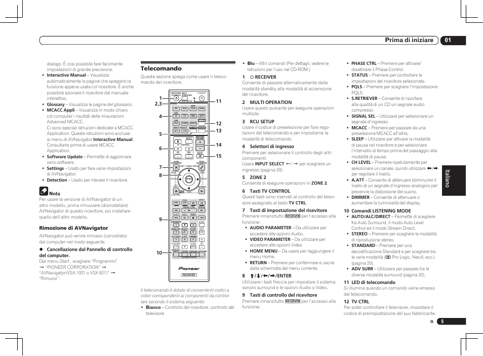 Telecomando, 01 prima di iniziare, Rimozione di avnavigator | Pioneer VSX-1021 User Manual | Page 69 / 156