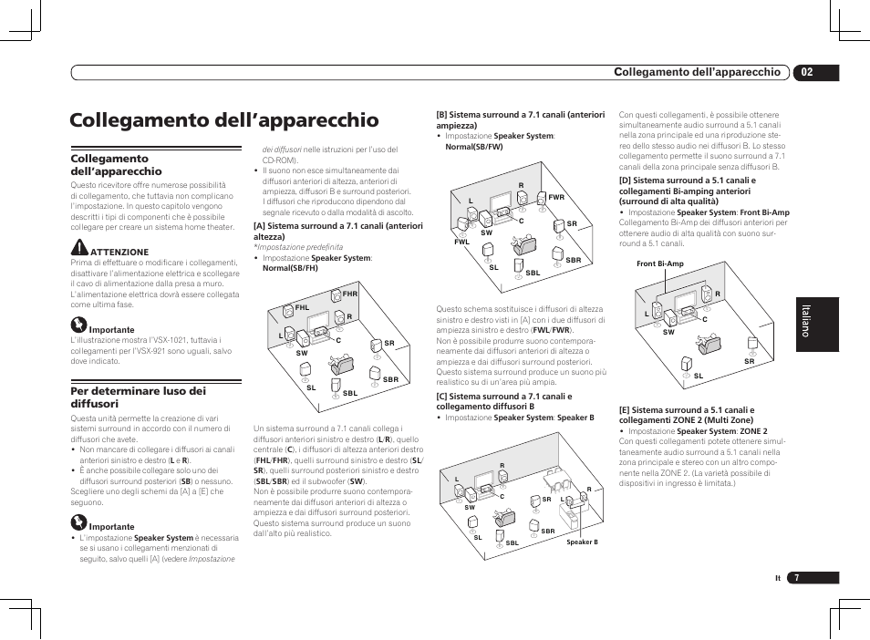 Collegamento dell’apparecchio, 02 collegamento dell’apparecchio | Pioneer VSX-1021 User Manual | Page 71 / 156