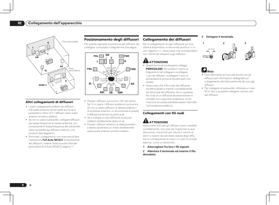 02 collegamento dell’apparecchio | Pioneer VSX-1021 User Manual | Page 72 / 156