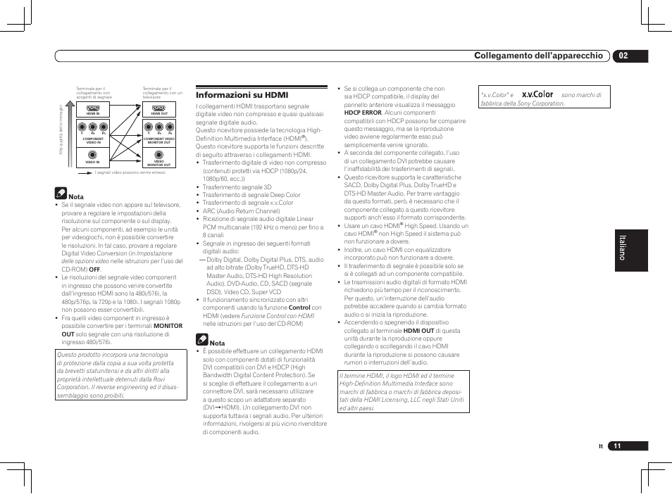 Informazioni su hdmi, 02 collegamento dell’apparecchio | Pioneer VSX-1021 User Manual | Page 75 / 156