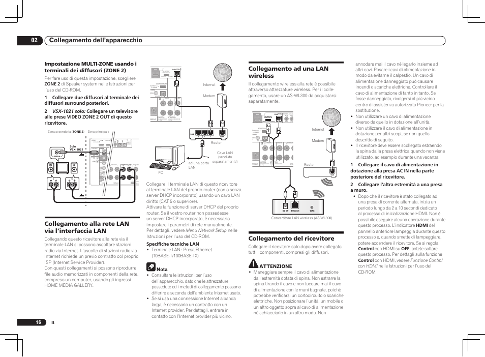 02 collegamento dell’apparecchio, Collegamento ad una lan wireless, Collegamento del ricevitore | Collegamento alla rete lan via l’interfaccia lan, Attenzione, Specifiche tecniche lan, Nota | Pioneer VSX-1021 User Manual | Page 80 / 156