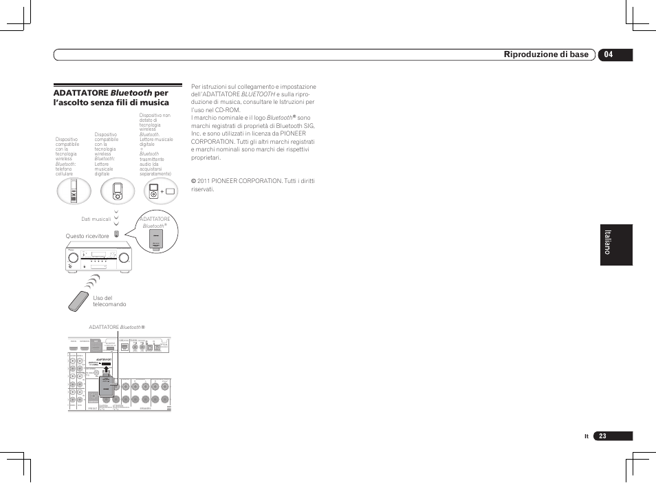 04 riproduzione di base | Pioneer VSX-1021 User Manual | Page 87 / 156