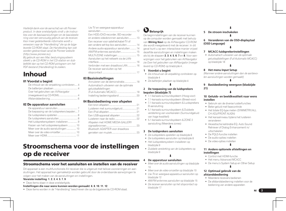 Inhoud, Stroomschema voor de instellingen op de receiver | Pioneer VSX-1021 User Manual | Page 89 / 156