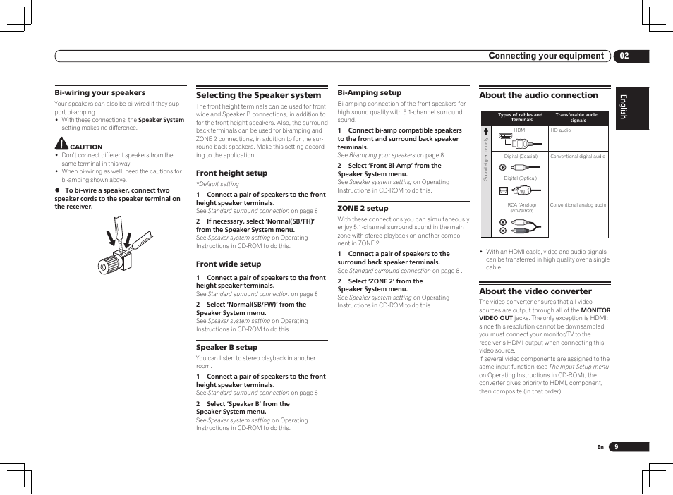 02 connecting your equipment | Pioneer VSX-1021 User Manual | Page 9 / 156