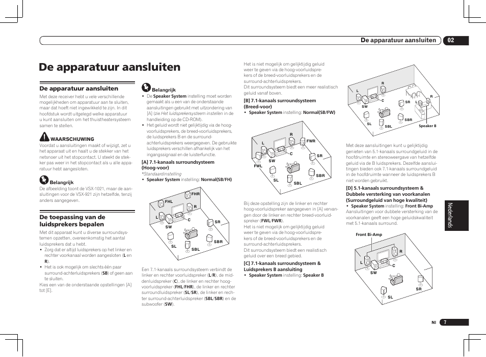 De apparatuur aansluiten, 02 de apparatuur aansluiten | Pioneer VSX-1021 User Manual | Page 93 / 156
