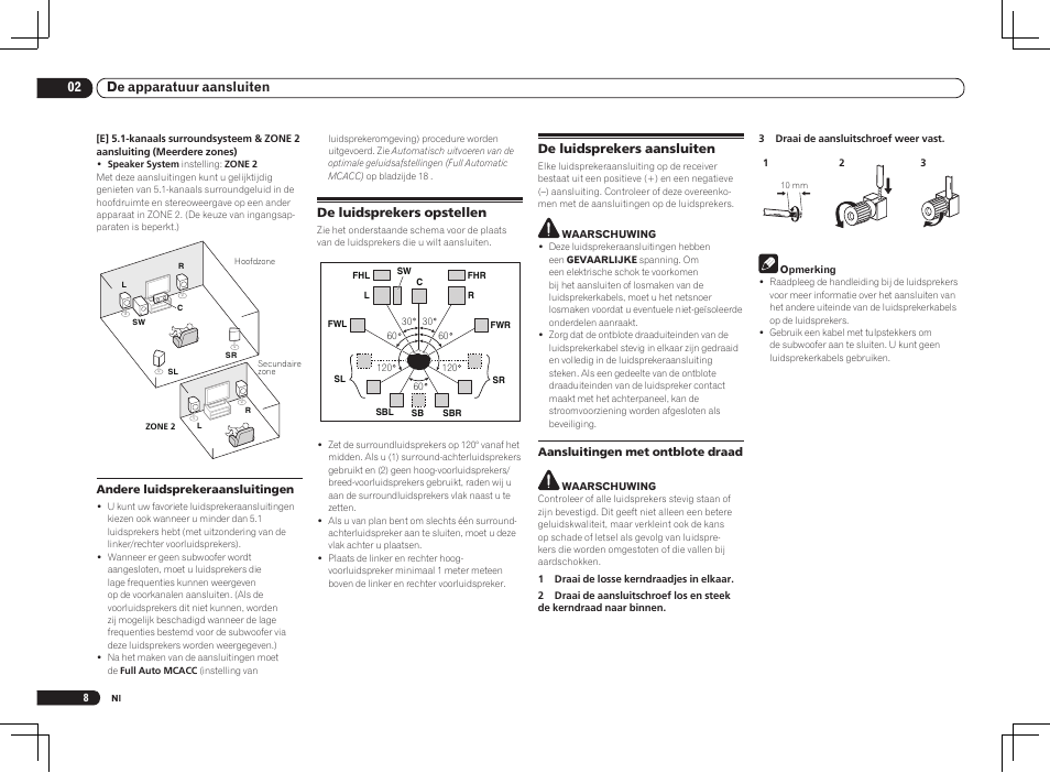 02 de apparatuur aansluiten | Pioneer VSX-1021 User Manual | Page 94 / 156