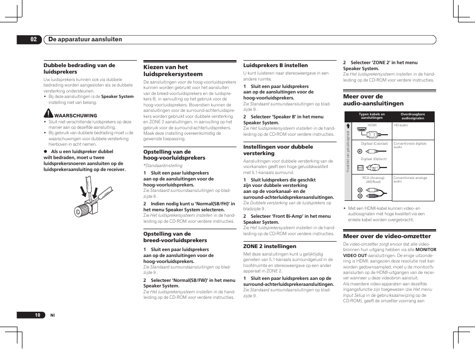 02 de apparatuur aansluiten | Pioneer VSX-1021 User Manual | Page 96 / 156