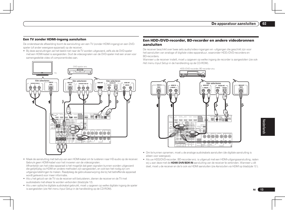 02 de apparatuur aansluiten, Een tv zonder hdmi-ingang aansluiten, Hdd-/dvd-recorder, bd-recorder enz. eén selecteren | Pioneer VSX-1021 User Manual | Page 99 / 156