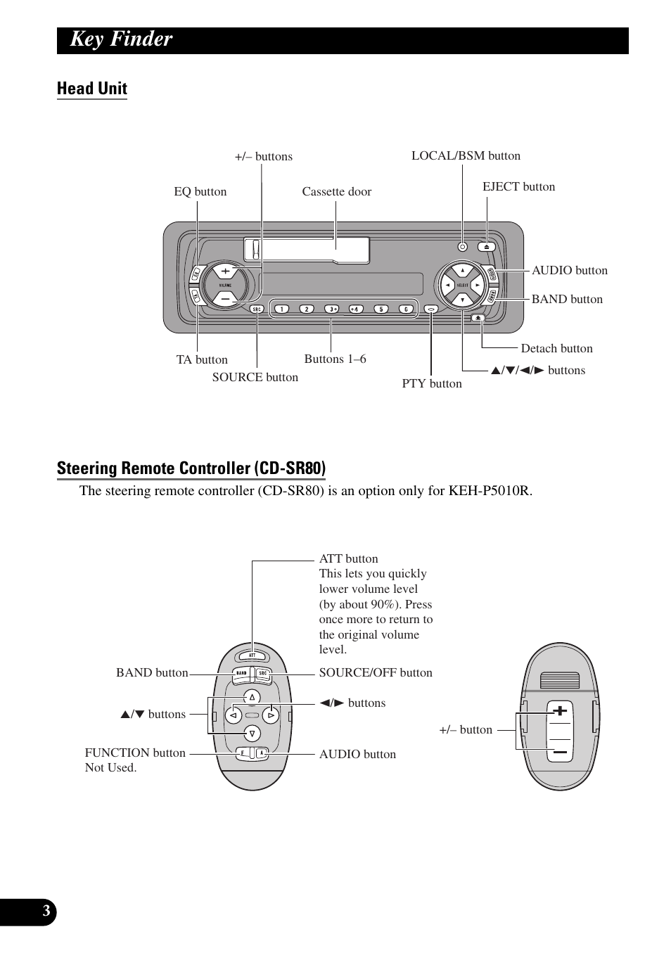 Key finder, Head unit, Steering remote controller (cd-sr80) | Head unit steering remote controller (cd-sr80) | Pioneer KEH-P4010R User Manual | Page 4 / 100