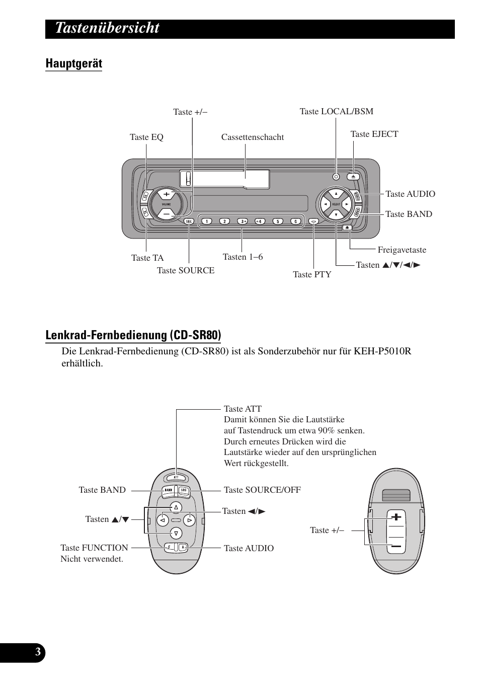 Tastenübersicht, Hauptgerät, Lenkrad-fernbedienung (cd-sr80) | Hauptgerät lenkrad-fernbedienung (cd-sr80) | Pioneer KEH-P4010R User Manual | Page 68 / 100