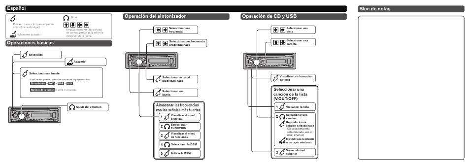 Español operaciones básicas, Operación del sintonizador, Operación de cd y usb | Bloc de notas, Seleccionar una canción de la lista (v.out:off) 2 | Pioneer DVH-330UB User Manual | Page 7 / 8